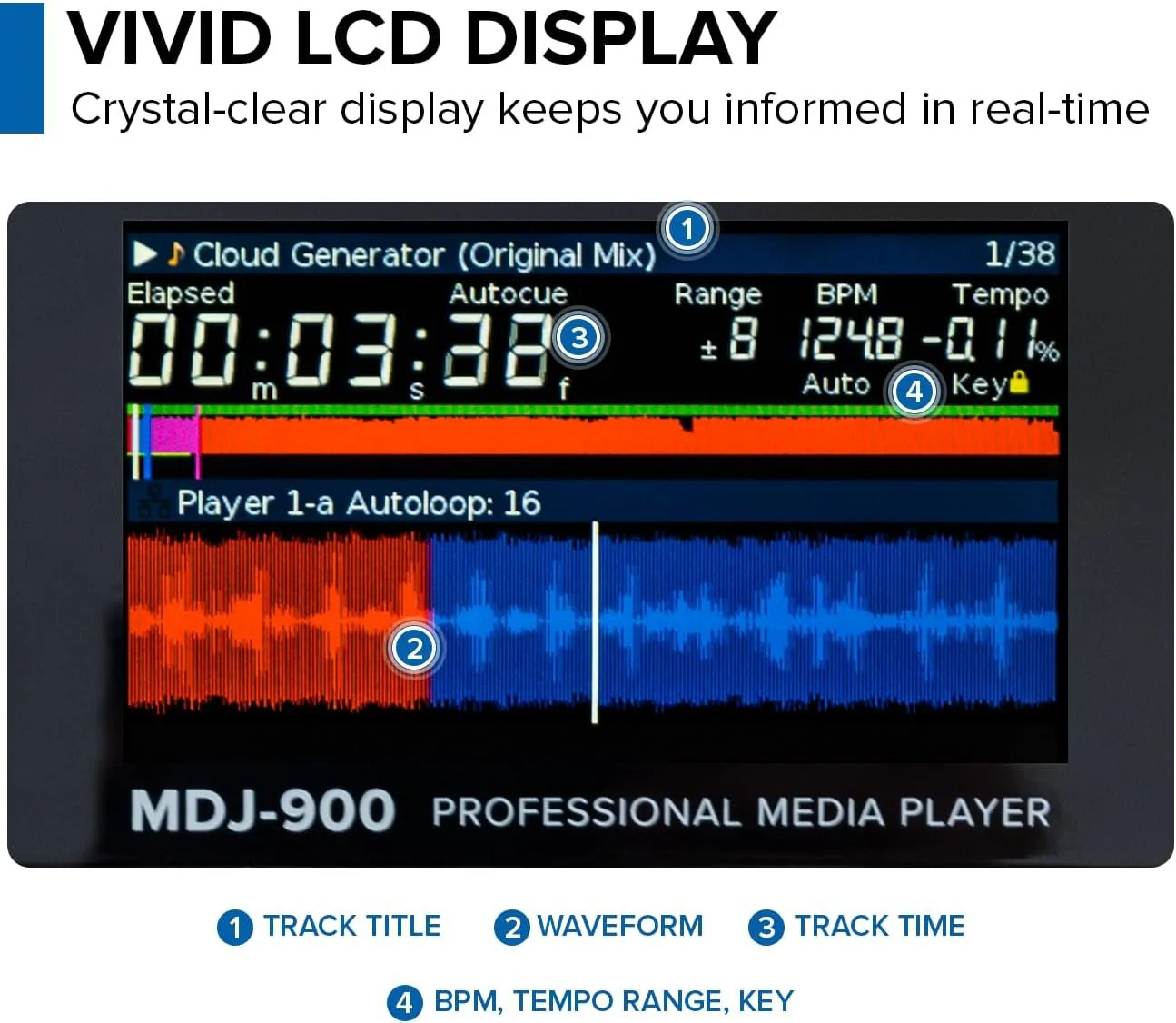 MDJ-900 Professional DJ Media Player 8-Inch Touch Screen USB - Image 3